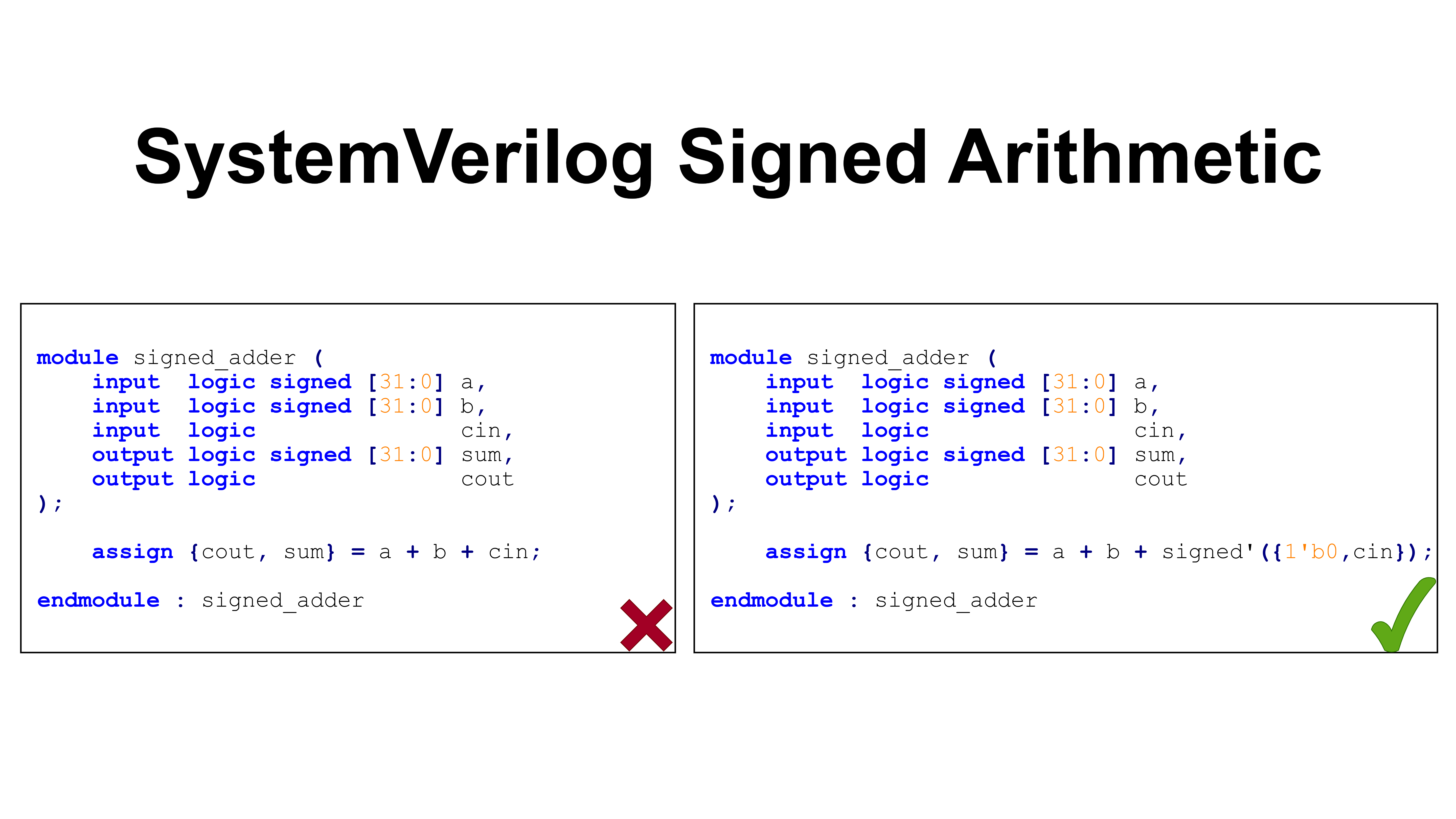 Signed Arithmetic
